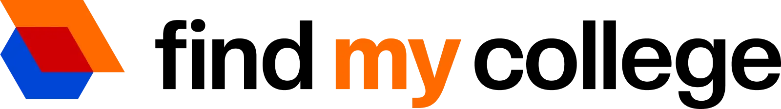 FindMyCollege logo